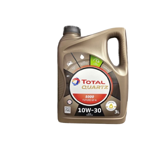 Total Energies