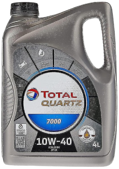 Total Energies
